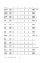 Предварительный просмотр 576 страницы Hitachi H8S/2627 Hardware Manual