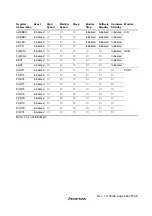 Предварительный просмотр 579 страницы Hitachi H8S/2627 Hardware Manual