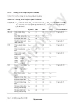 Предварительный просмотр 588 страницы Hitachi H8S/2627 Hardware Manual