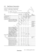 Предварительный просмотр 597 страницы Hitachi H8S/2627 Hardware Manual