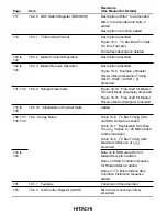 Preview for 7 page of Hitachi H8S/2631 Hardware Manual