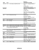 Предварительный просмотр 9 страницы Hitachi H8S/2631 Hardware Manual