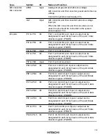 Предварительный просмотр 47 страницы Hitachi H8S/2631 Hardware Manual