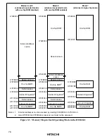 Предварительный просмотр 105 страницы Hitachi H8S/2631 Hardware Manual