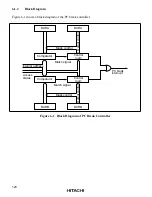 Предварительный просмотр 147 страницы Hitachi H8S/2631 Hardware Manual