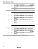 Предварительный просмотр 174 страницы Hitachi H8S/2631 Hardware Manual