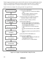 Предварительный просмотр 269 страницы Hitachi H8S/2631 Hardware Manual
