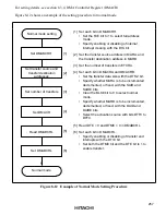 Предварительный просмотр 282 страницы Hitachi H8S/2631 Hardware Manual