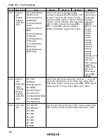 Предварительный просмотр 352 страницы Hitachi H8S/2631 Hardware Manual