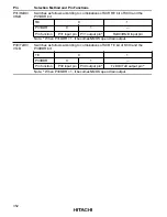 Предварительный просмотр 376 страницы Hitachi H8S/2631 Hardware Manual