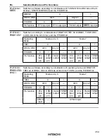 Предварительный просмотр 383 страницы Hitachi H8S/2631 Hardware Manual