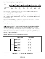 Предварительный просмотр 414 страницы Hitachi H8S/2631 Hardware Manual