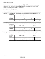 Предварительный просмотр 424 страницы Hitachi H8S/2631 Hardware Manual