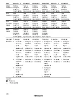 Предварительный просмотр 429 страницы Hitachi H8S/2631 Hardware Manual