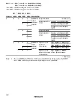 Предварительный просмотр 443 страницы Hitachi H8S/2631 Hardware Manual