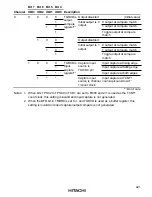 Предварительный просмотр 444 страницы Hitachi H8S/2631 Hardware Manual