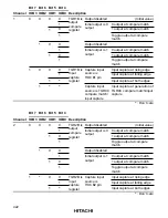 Предварительный просмотр 445 страницы Hitachi H8S/2631 Hardware Manual