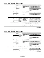 Предварительный просмотр 448 страницы Hitachi H8S/2631 Hardware Manual