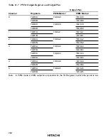 Предварительный просмотр 485 страницы Hitachi H8S/2631 Hardware Manual