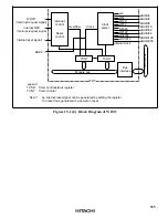 Предварительный просмотр 584 страницы Hitachi H8S/2631 Hardware Manual