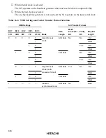 Предварительный просмотр 634 страницы Hitachi H8S/2631 Hardware Manual