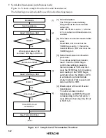 Предварительный просмотр 640 страницы Hitachi H8S/2631 Hardware Manual