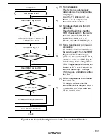 Предварительный просмотр 649 страницы Hitachi H8S/2631 Hardware Manual