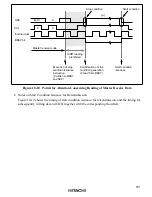 Предварительный просмотр 759 страницы Hitachi H8S/2631 Hardware Manual