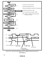 Предварительный просмотр 760 страницы Hitachi H8S/2631 Hardware Manual