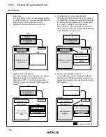 Предварительный просмотр 799 страницы Hitachi H8S/2631 Hardware Manual