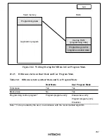 Предварительный просмотр 802 страницы Hitachi H8S/2631 Hardware Manual