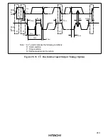 Предварительный просмотр 926 страницы Hitachi H8S/2631 Hardware Manual