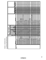 Предварительный просмотр 933 страницы Hitachi H8S/2631 Hardware Manual