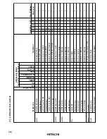 Предварительный просмотр 936 страницы Hitachi H8S/2631 Hardware Manual