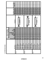 Предварительный просмотр 941 страницы Hitachi H8S/2631 Hardware Manual