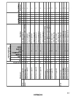 Предварительный просмотр 945 страницы Hitachi H8S/2631 Hardware Manual