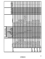 Предварительный просмотр 953 страницы Hitachi H8S/2631 Hardware Manual