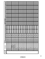 Предварительный просмотр 957 страницы Hitachi H8S/2631 Hardware Manual