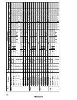 Предварительный просмотр 958 страницы Hitachi H8S/2631 Hardware Manual