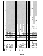 Предварительный просмотр 962 страницы Hitachi H8S/2631 Hardware Manual