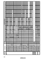 Предварительный просмотр 964 страницы Hitachi H8S/2631 Hardware Manual