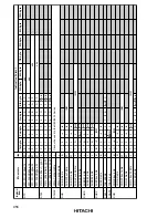 Предварительный просмотр 968 страницы Hitachi H8S/2631 Hardware Manual