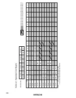 Предварительный просмотр 972 страницы Hitachi H8S/2631 Hardware Manual