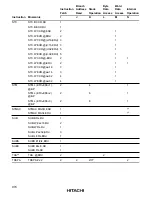 Предварительный просмотр 986 страницы Hitachi H8S/2631 Hardware Manual