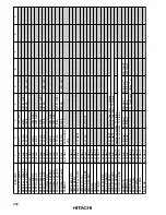 Предварительный просмотр 994 страницы Hitachi H8S/2631 Hardware Manual