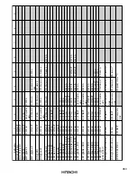 Предварительный просмотр 995 страницы Hitachi H8S/2631 Hardware Manual