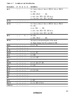 Предварительный просмотр 1003 страницы Hitachi H8S/2631 Hardware Manual