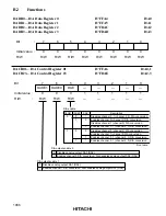 Предварительный просмотр 1018 страницы Hitachi H8S/2631 Hardware Manual