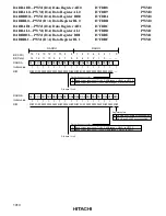 Предварительный просмотр 1022 страницы Hitachi H8S/2631 Hardware Manual