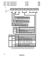 Предварительный просмотр 1024 страницы Hitachi H8S/2631 Hardware Manual